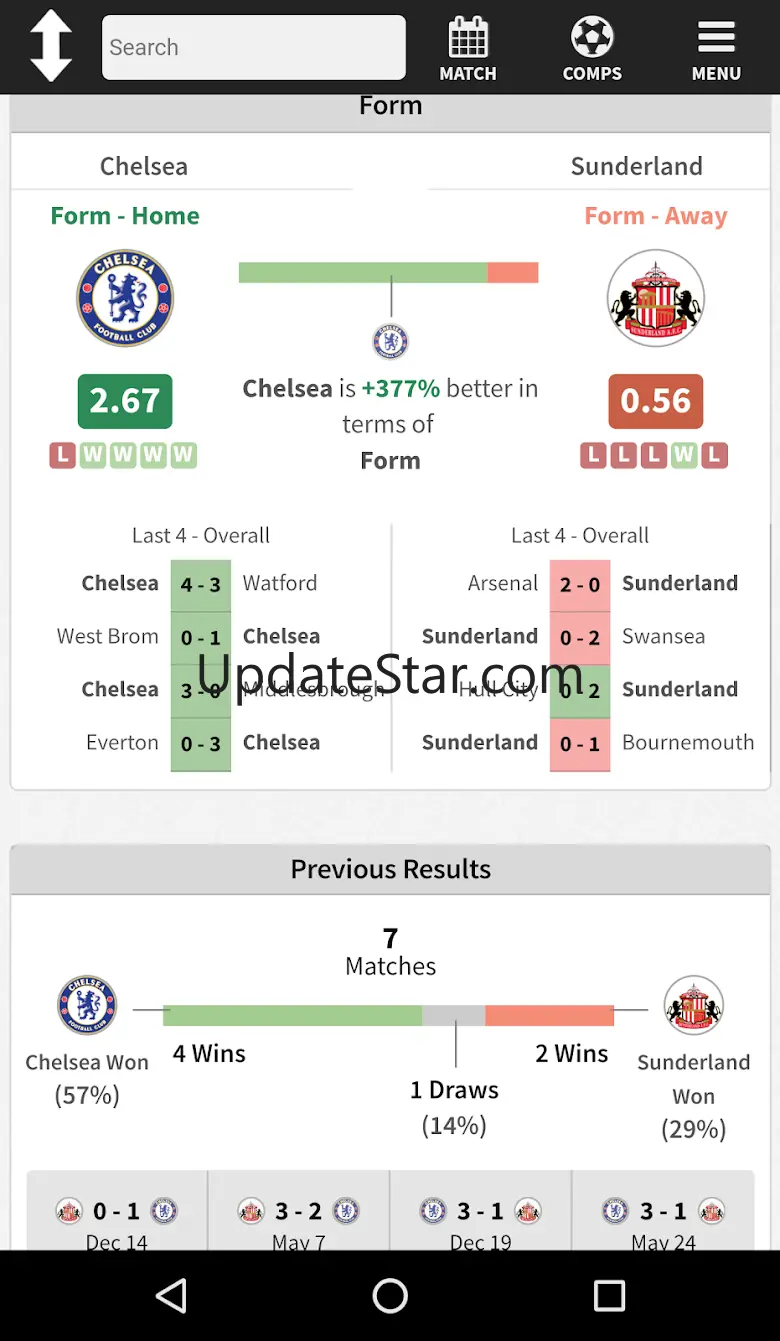 FootyStats Lite - Soccer Stats 1.0