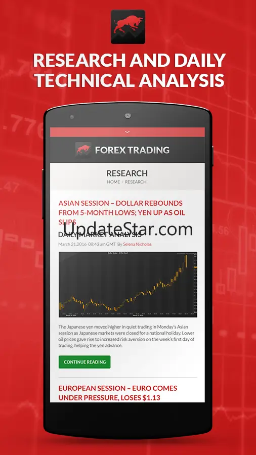 FX Fusion - XM Forex Trader 1.0