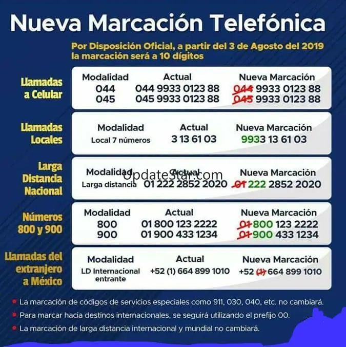 10 Digitos Mexico 6.8.8