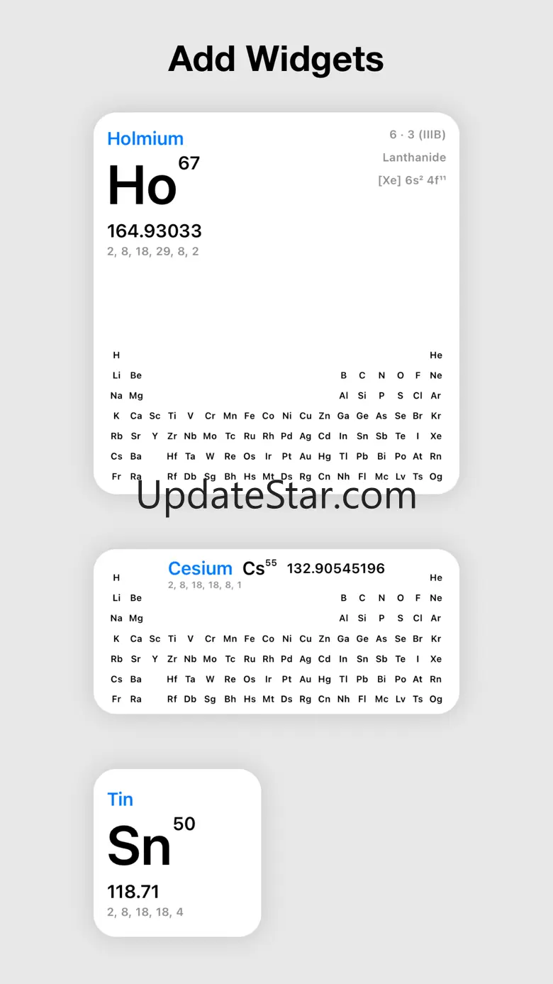 Periodic Table Chemistry 2025 4.6