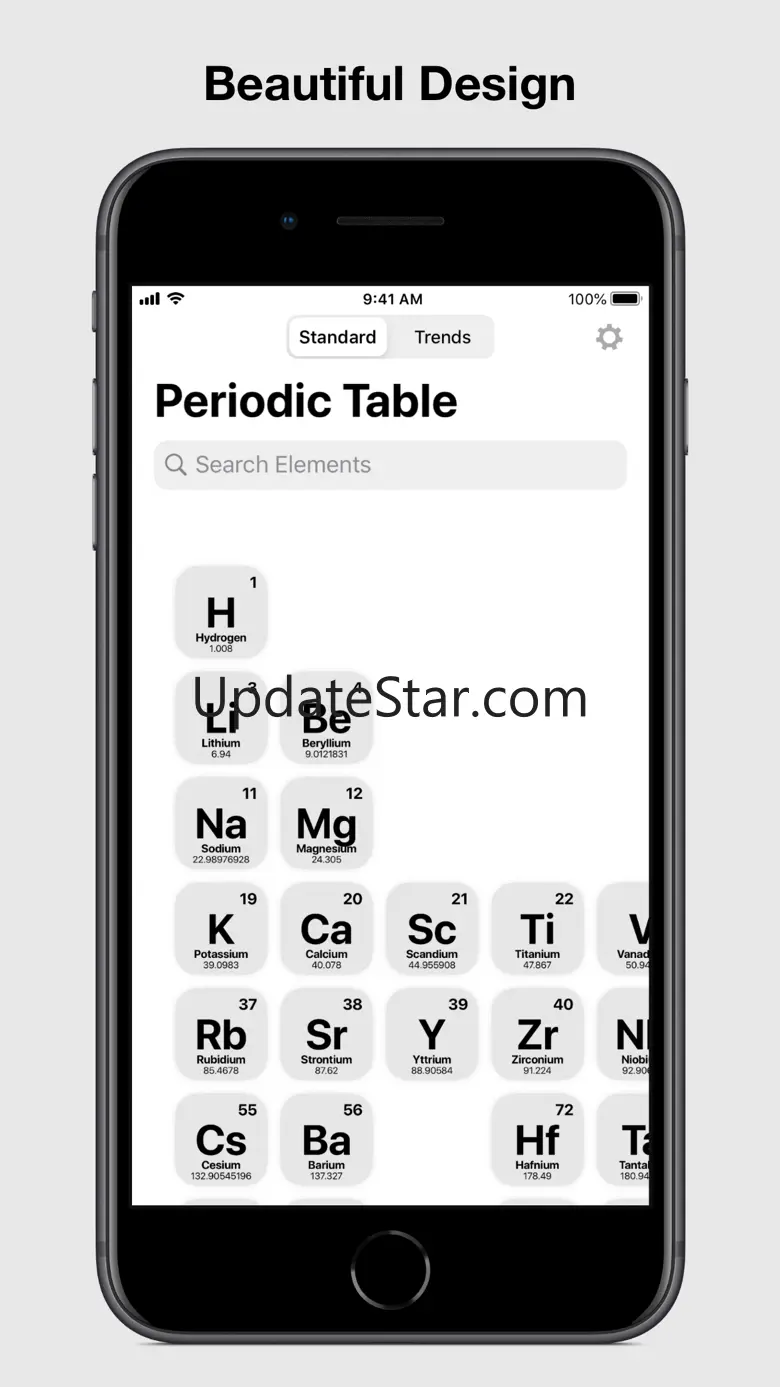 Periodic Table Chemistry 2025 4.6