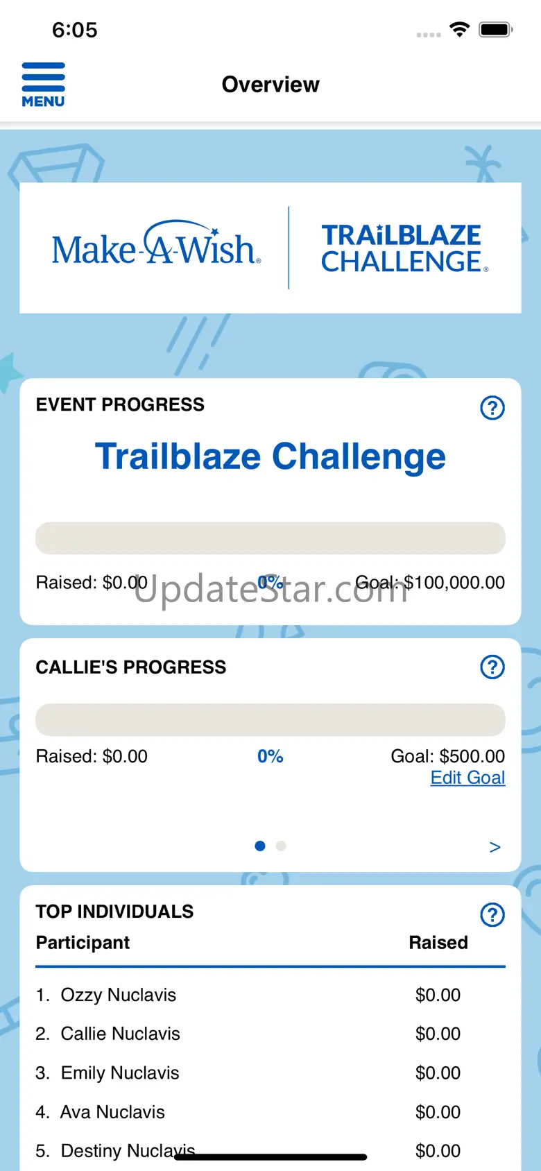 Make-A-Wish Fundraising 1.0