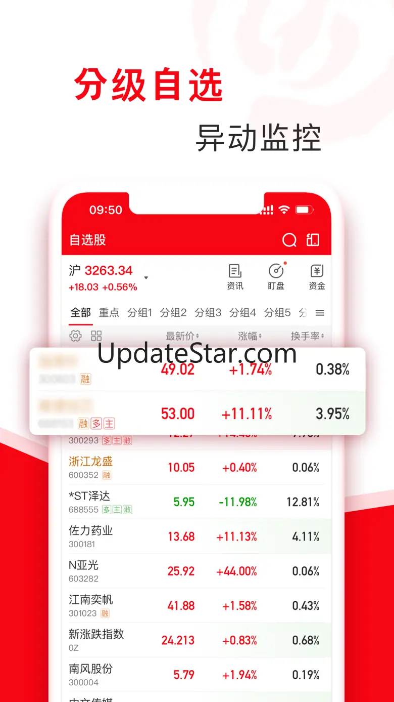指南针股票 8.10.2