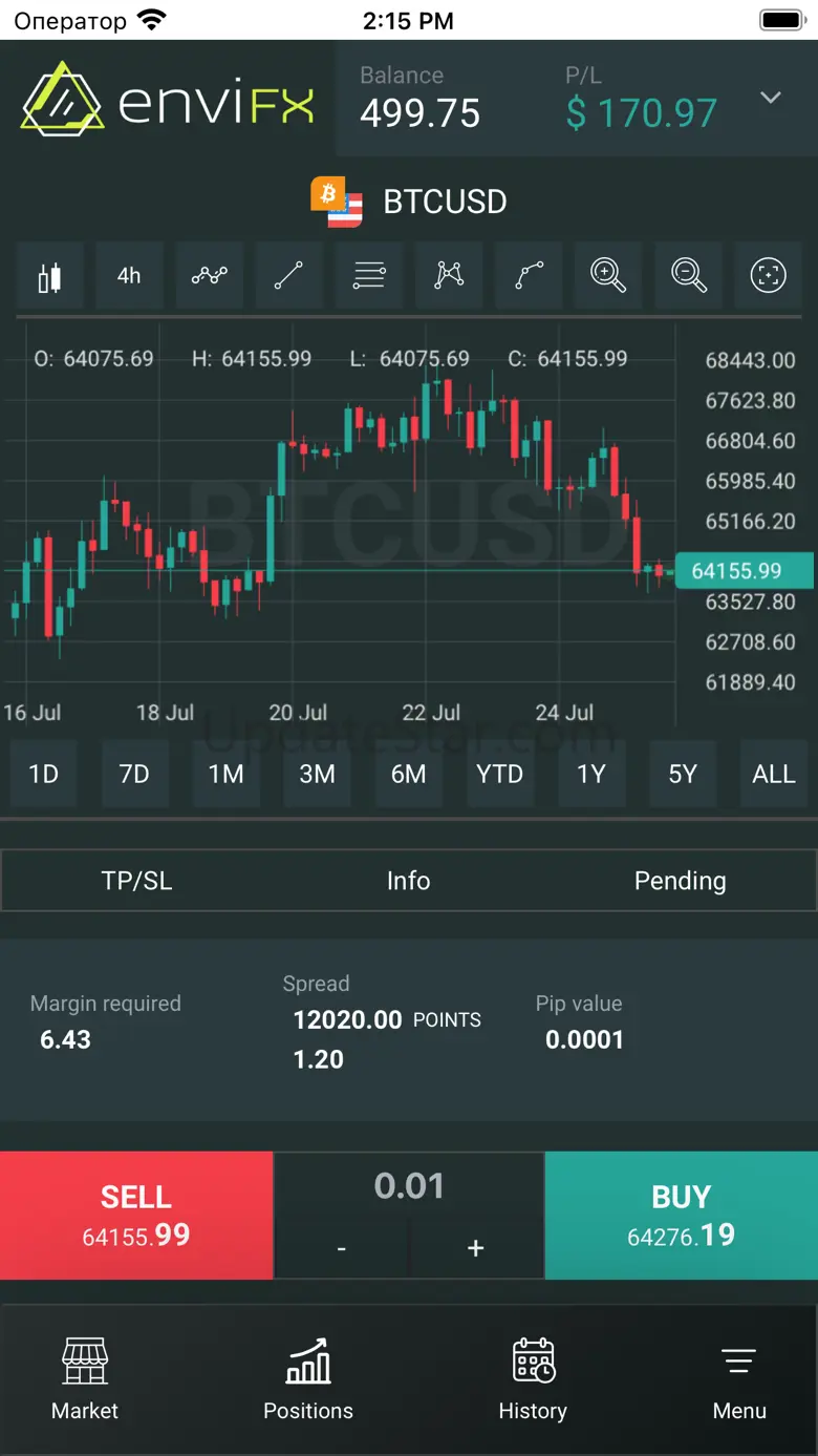 CloudTrader VUE 1.1