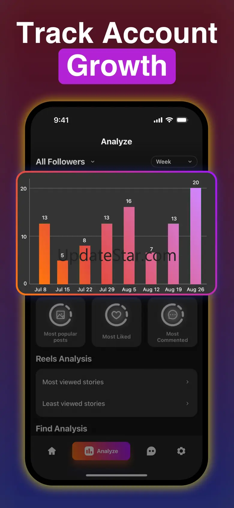 Followers Unfollowers Tracker© 1.4