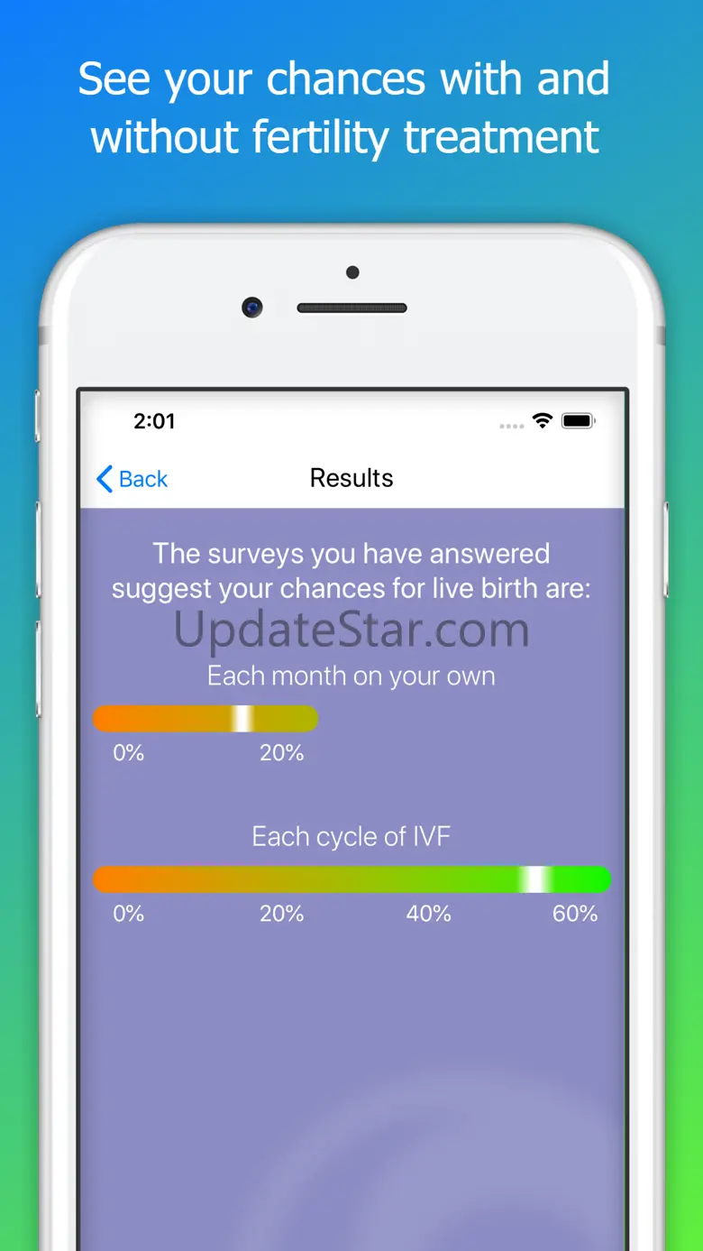 FertilityNow 1.15