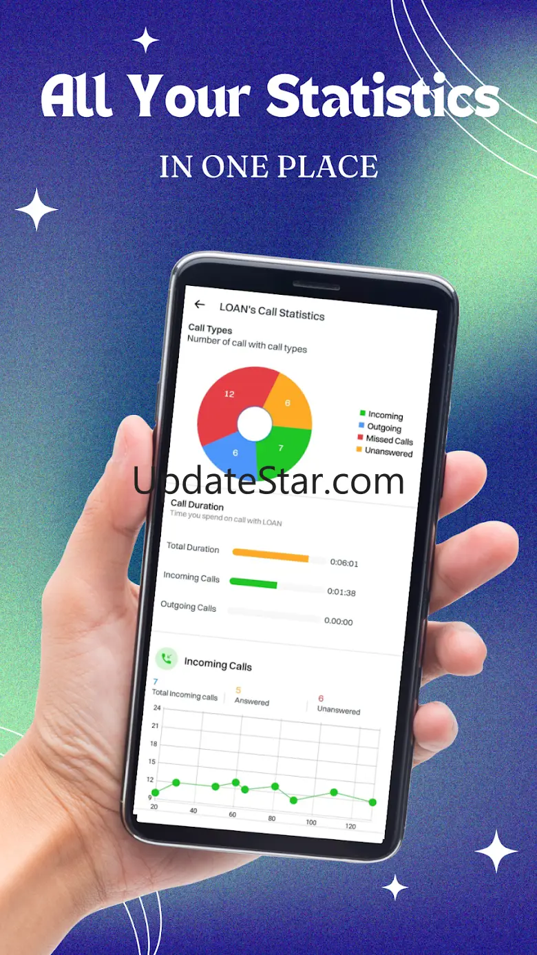 CallerID - Spam Call & Message
