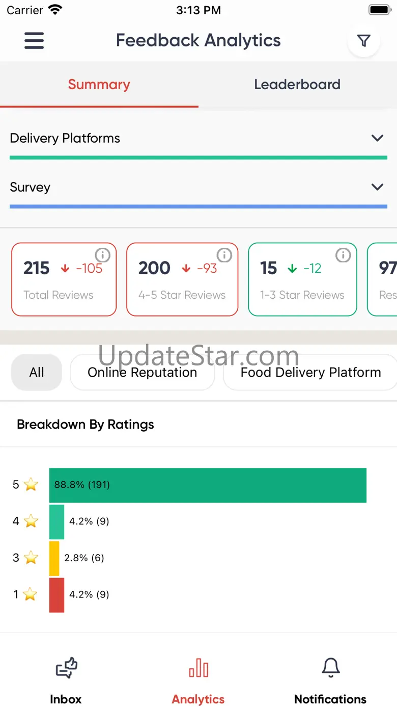 Momos Business Manager 1.0.77