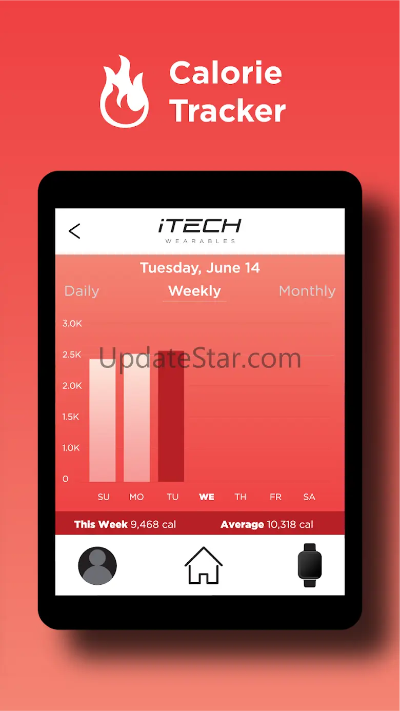 iTech Wearables 3.2.1