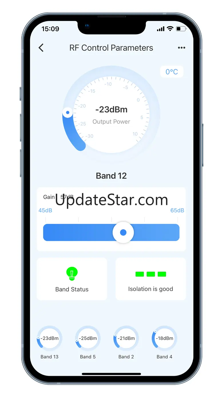 Signal Advisor 1.4.0