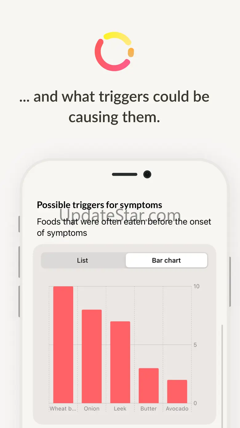 Eatrack for food intolerances 1.6.2