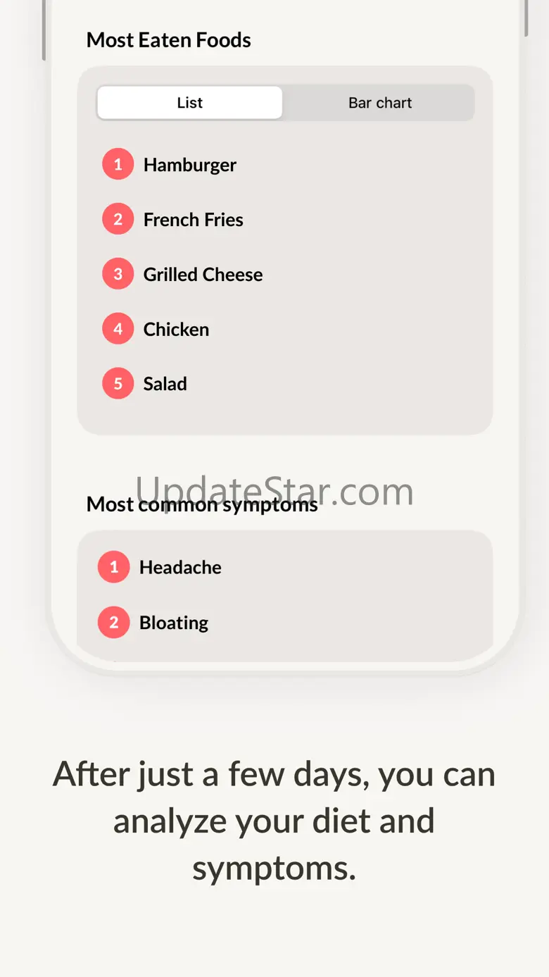 Eatrack for food intolerances 1.6.2