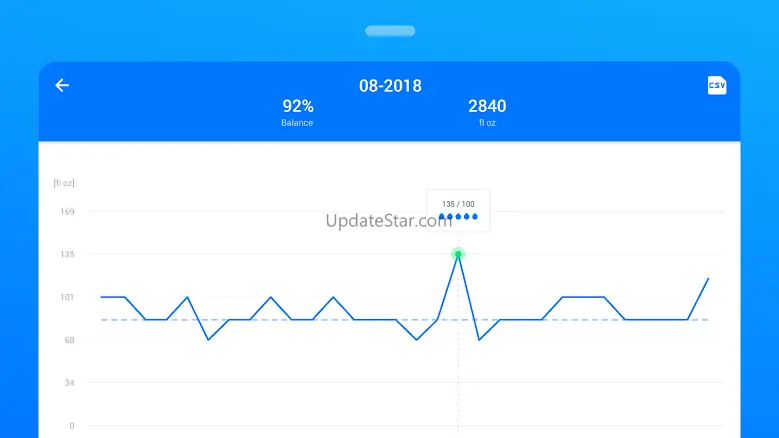 Water Tracker: Hydro Coach PRO 5.0.19-pro