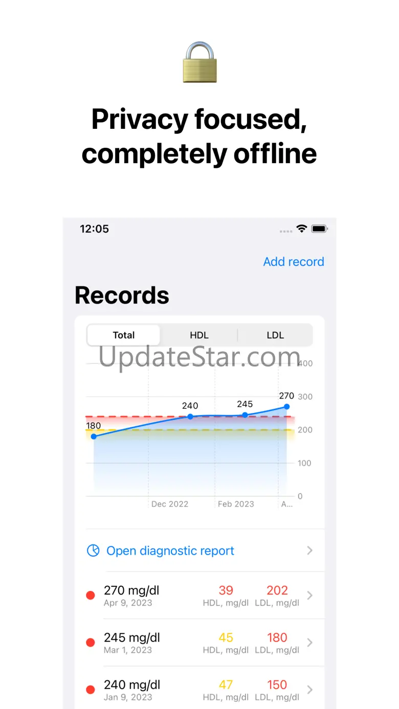CholesterEase 1.0.3