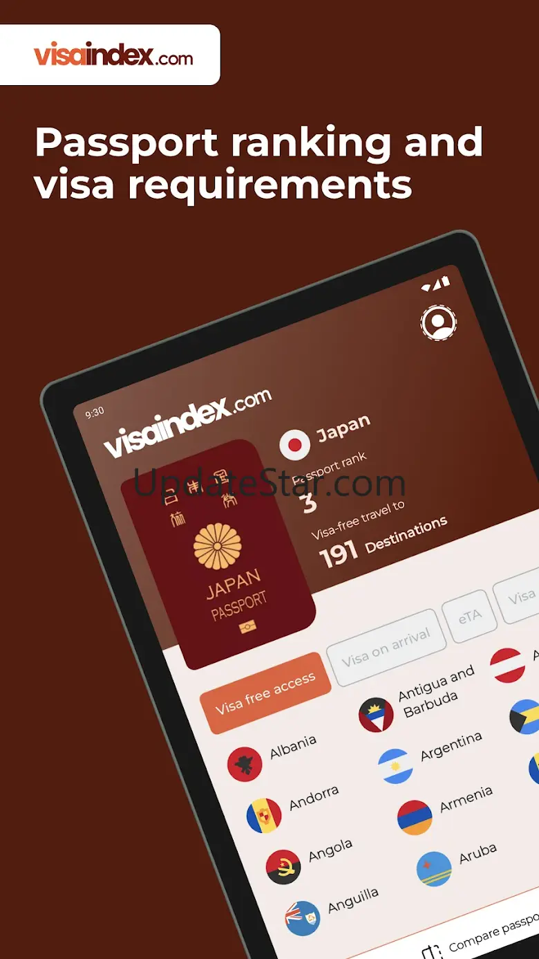 Visa Index 1.1.3