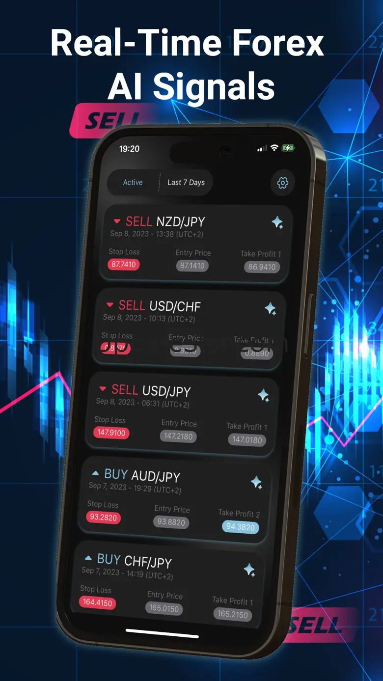 AI Powered Live Forex Signals 1.0.24