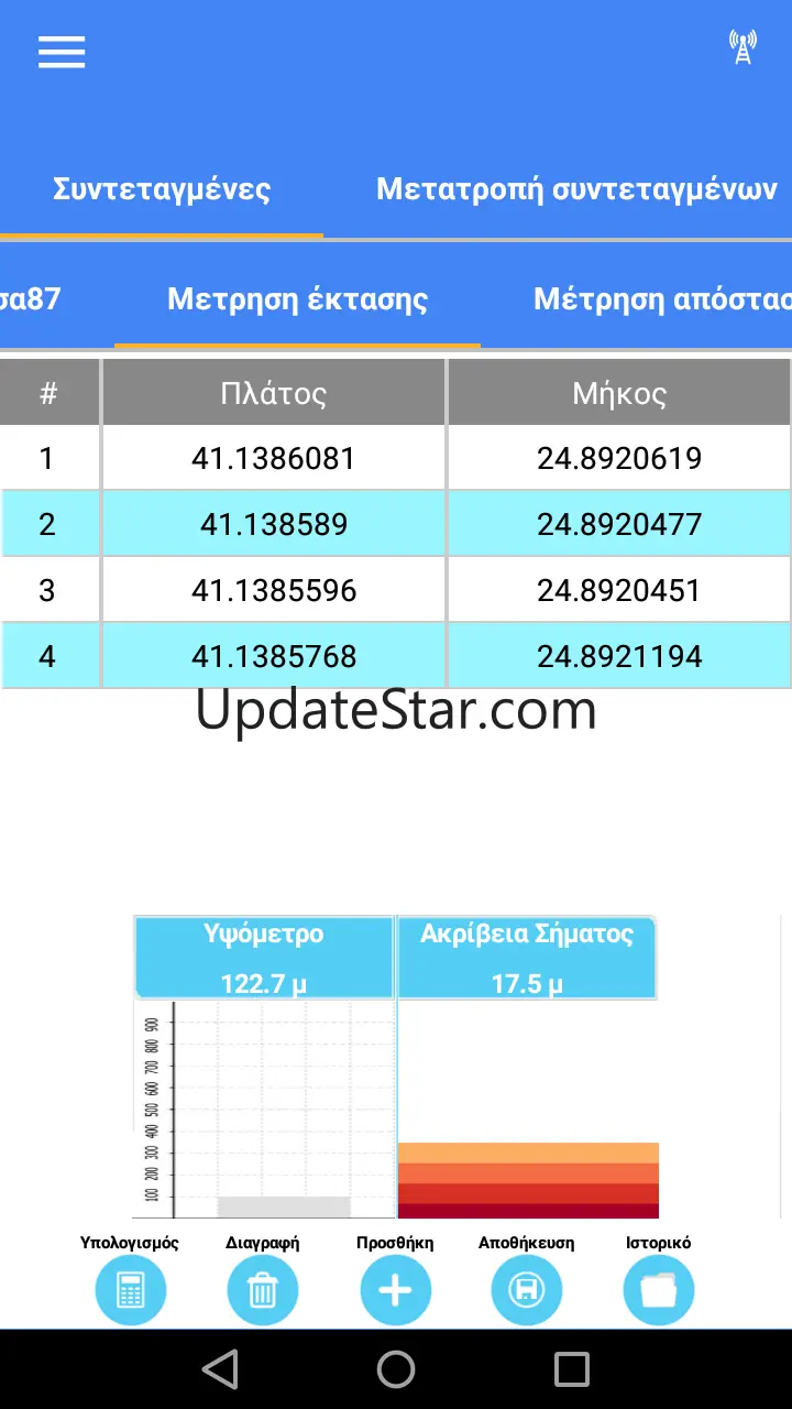 GPS ΣΥΝΤΕΤΑΓΜΕΝΕΣ Μετρηση Εμβαδου