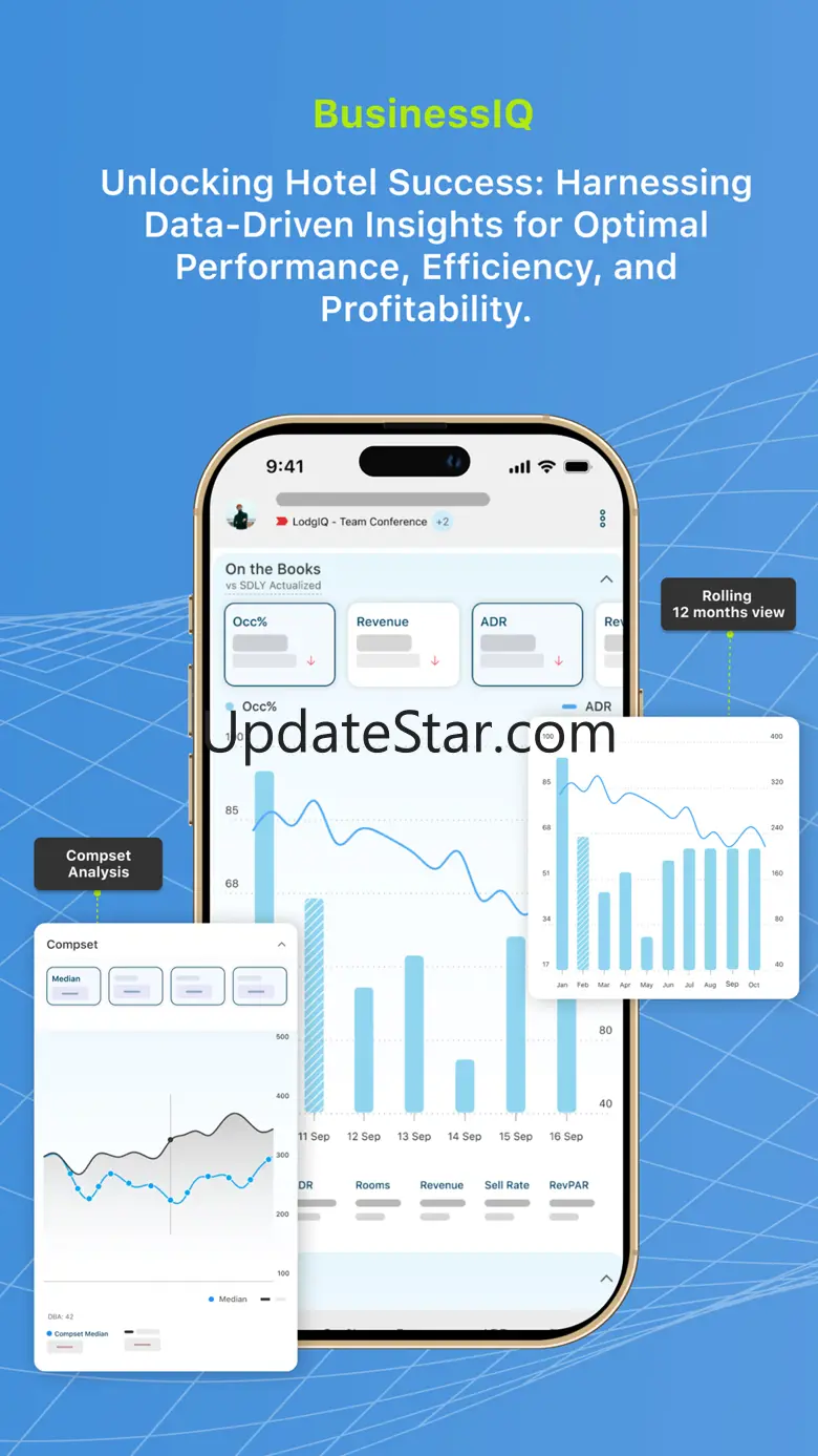 LodgIQ 2.3.0