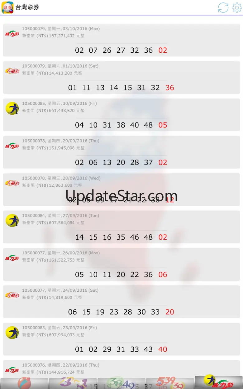 Fast Taiwan Lottery Results 8.4.5