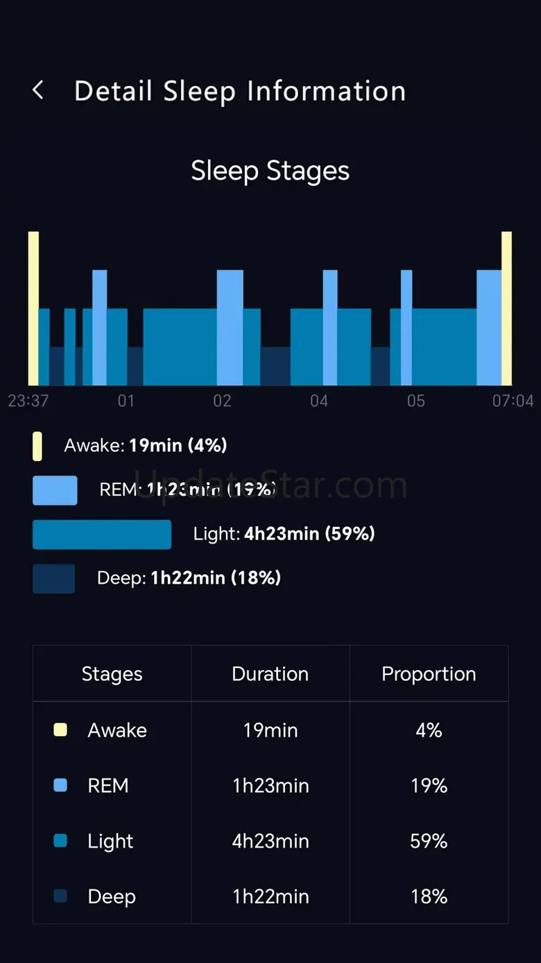 CIRCUL RING 1.4.1
