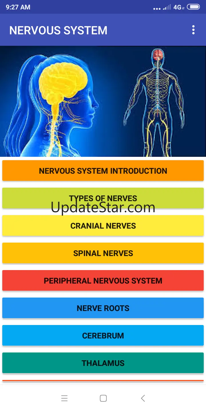 HUMAN ANATOMY & PHYSIOLOGY 1.0
