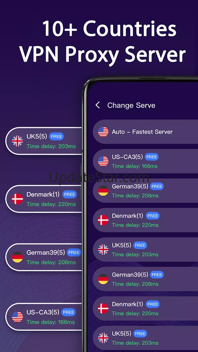 Share Vpn - Fast&Secure 1.0.2