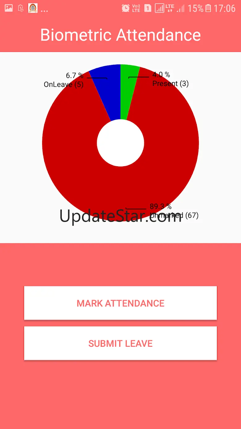 ePunjab Staff Attendance