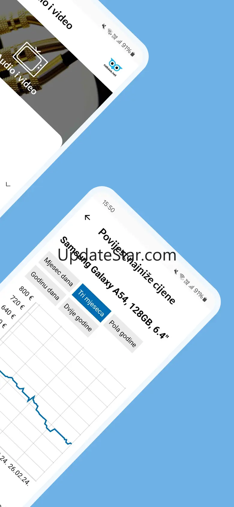 Nabava.net 5.1.1