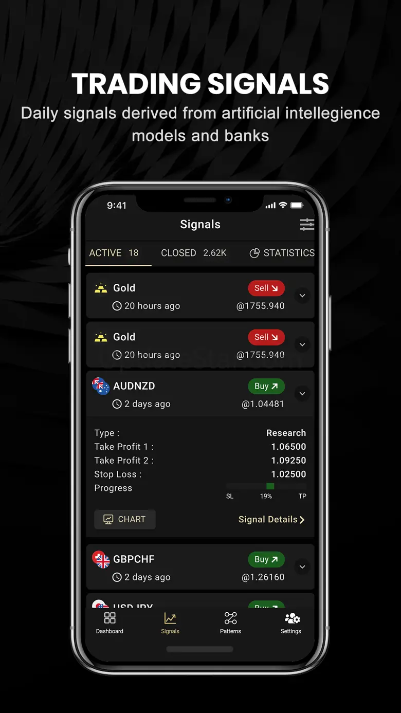 ChartDepth | Forex Signals 1.2.41
