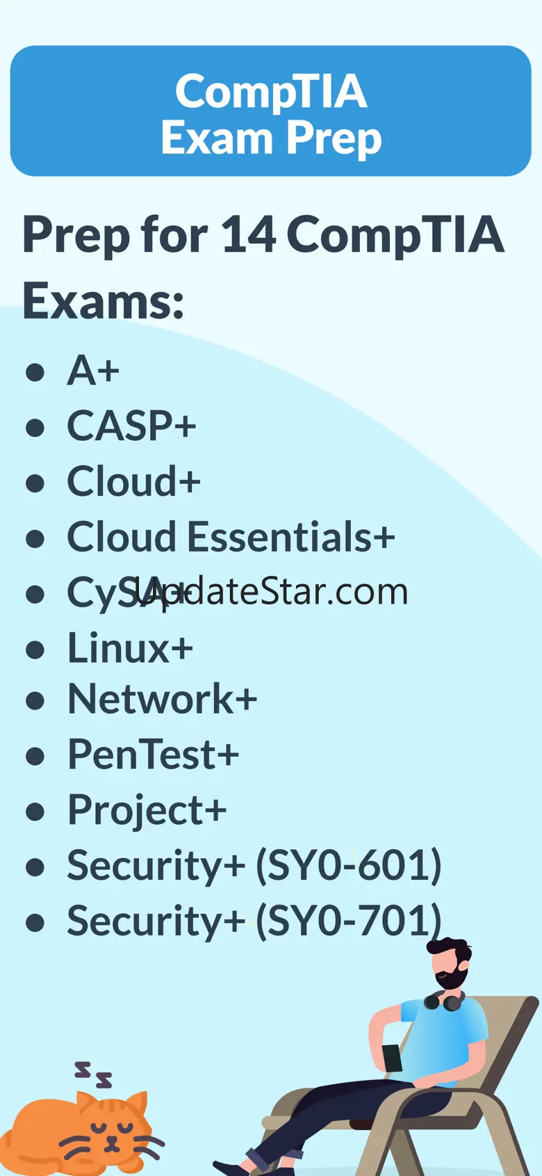 CompTIA Exam Prep, 14+ Exams 1.4.41