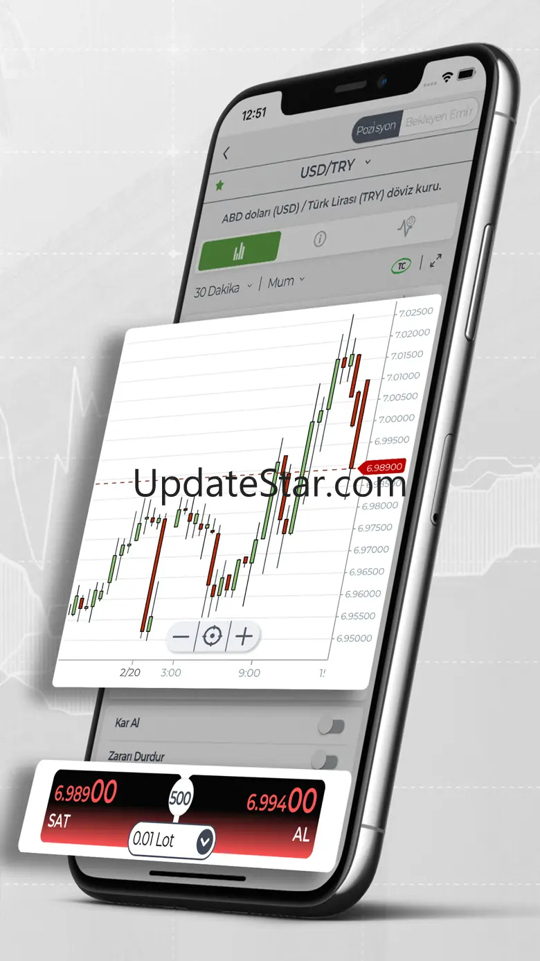 GCM Trader 90.3.048