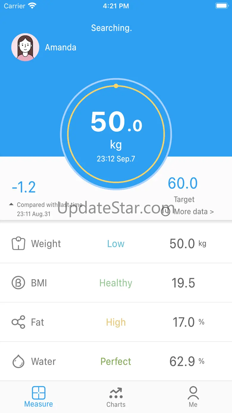 FitGo - Ideas for health 2.1.0.36