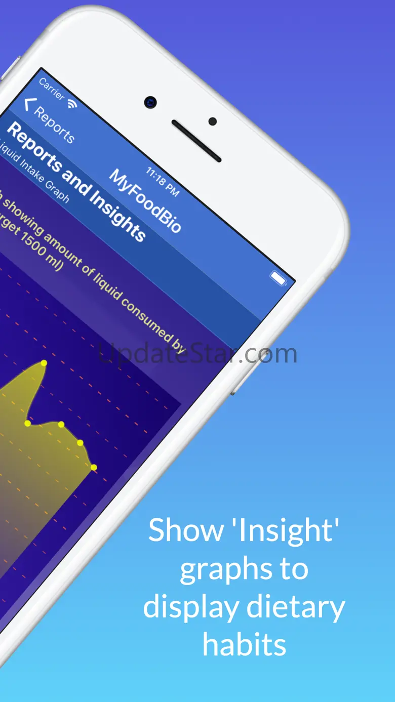 MyFoodBio: Food Diary & Stats 1.0.5