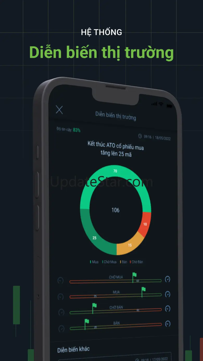 AI StockTraders 2.1.6
