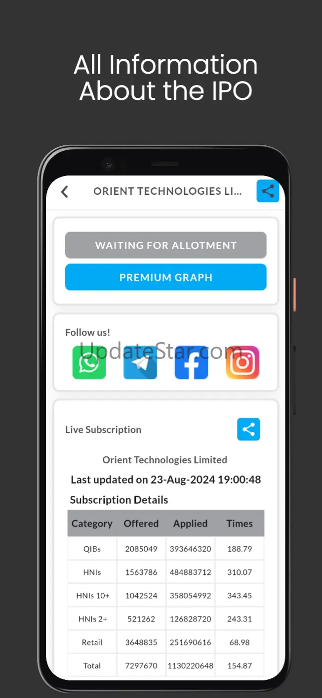 IPO Premium 1.2.9