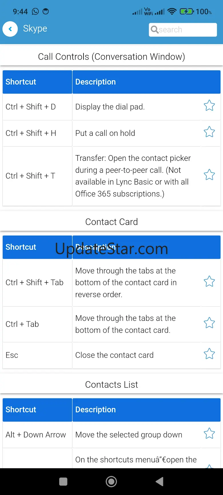 Computer keyboard shortcut key 3.6