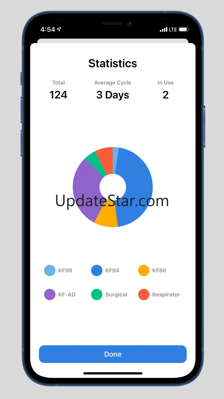 Maskmanager 1.3.6