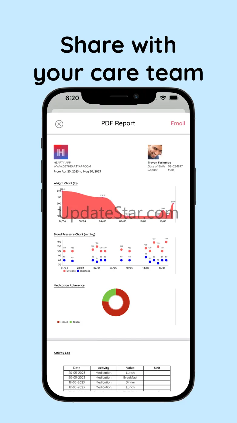 Hearty - Heart Health Monitor 1.0.43