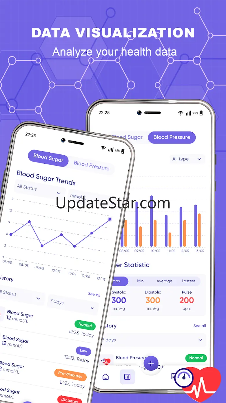 myHealth - Diabetes Tracker