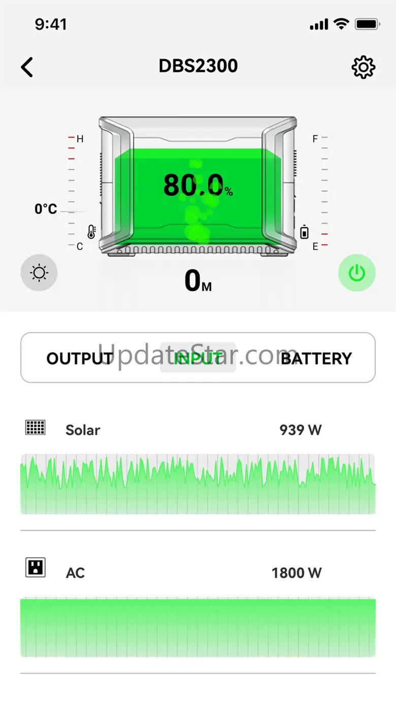 Dabbsson 3.3.6