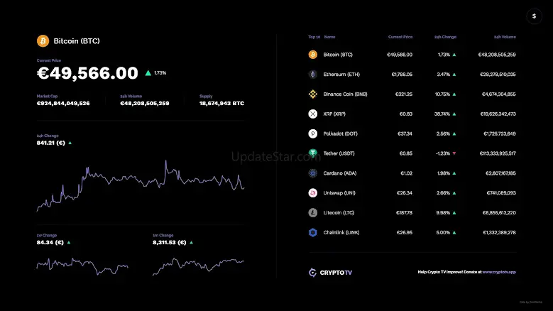 CryptoTV 1.0.3