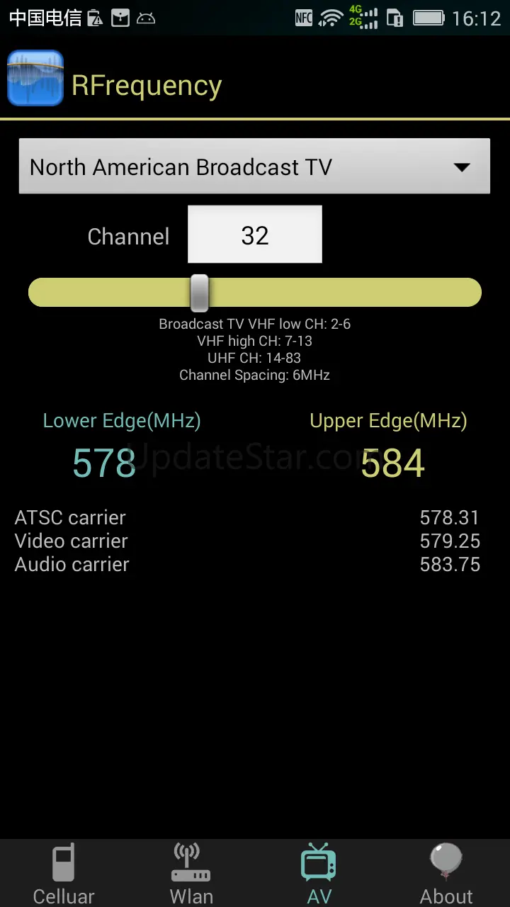 RFrequency - LTE and 5GNR EARF 3.2