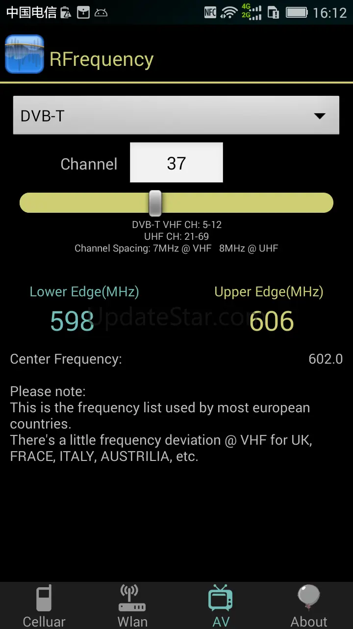 RFrequency - LTE and 5GNR EARF 3.2