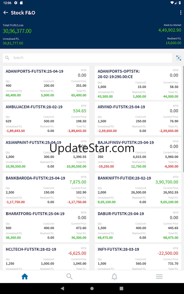 MProfit 1.7.2