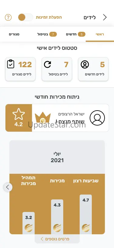 אלקטרה PRO 7.9.1