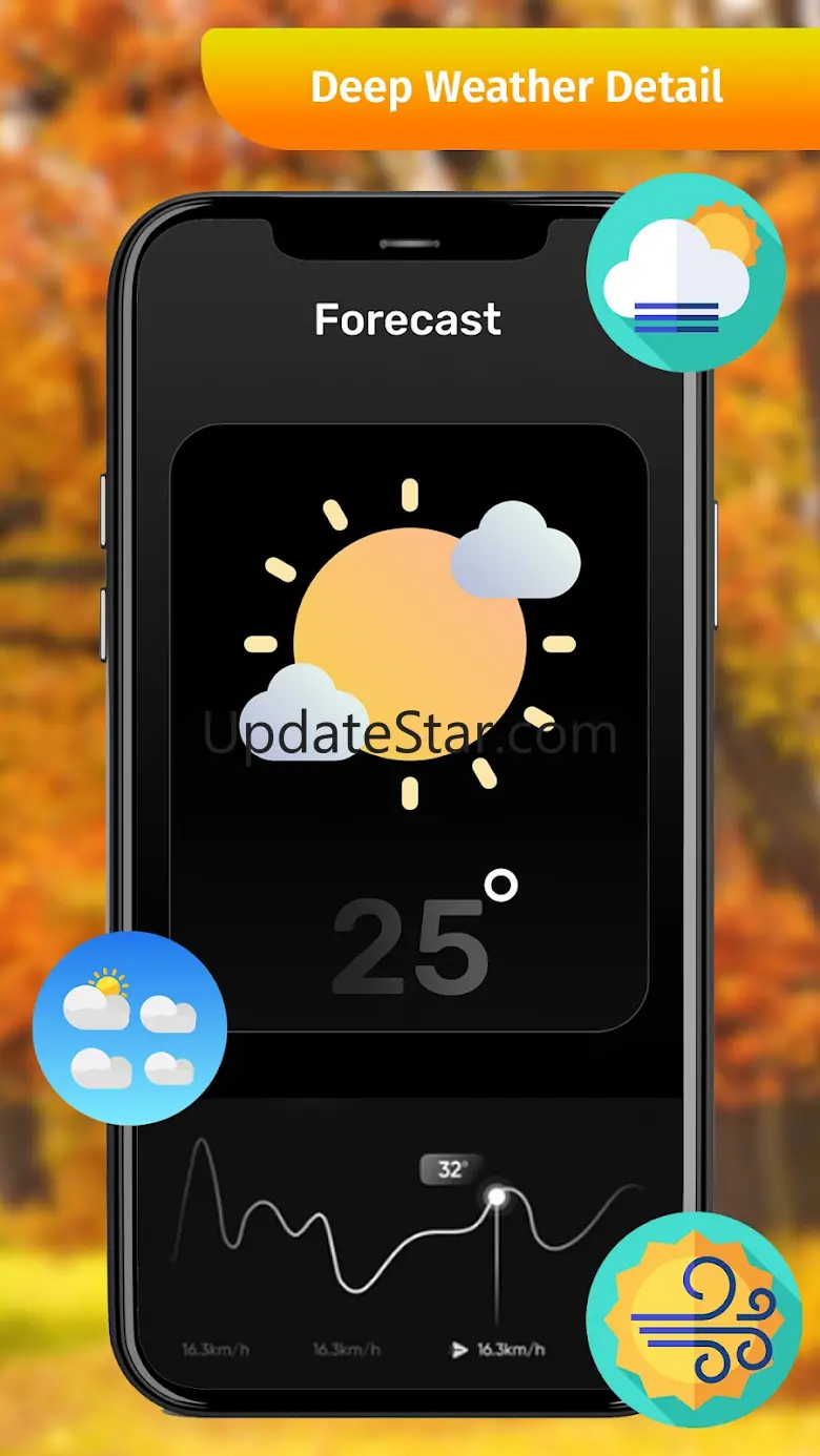 Weather Forecast：Local Weather 99999429.0