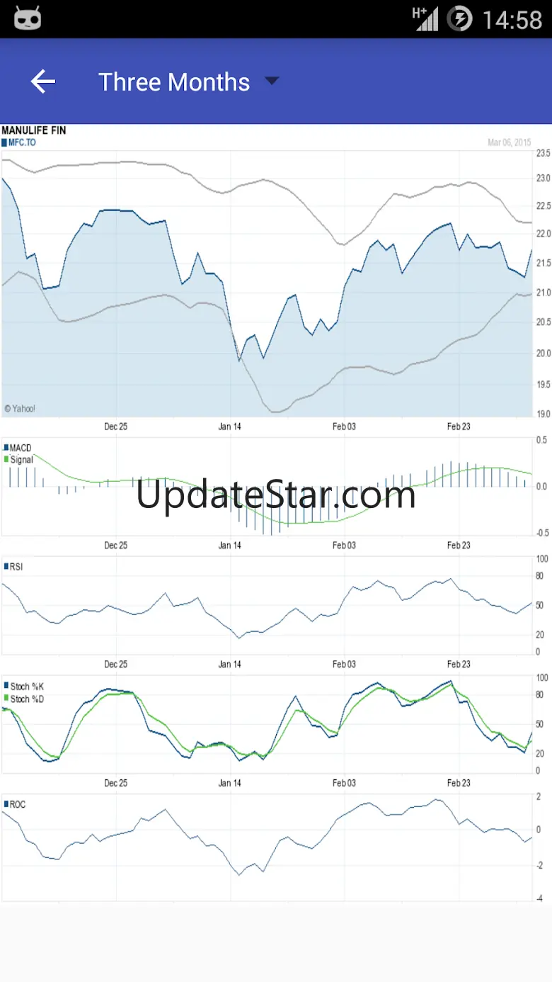 My TSX Canadian Stock Market 2.0.80