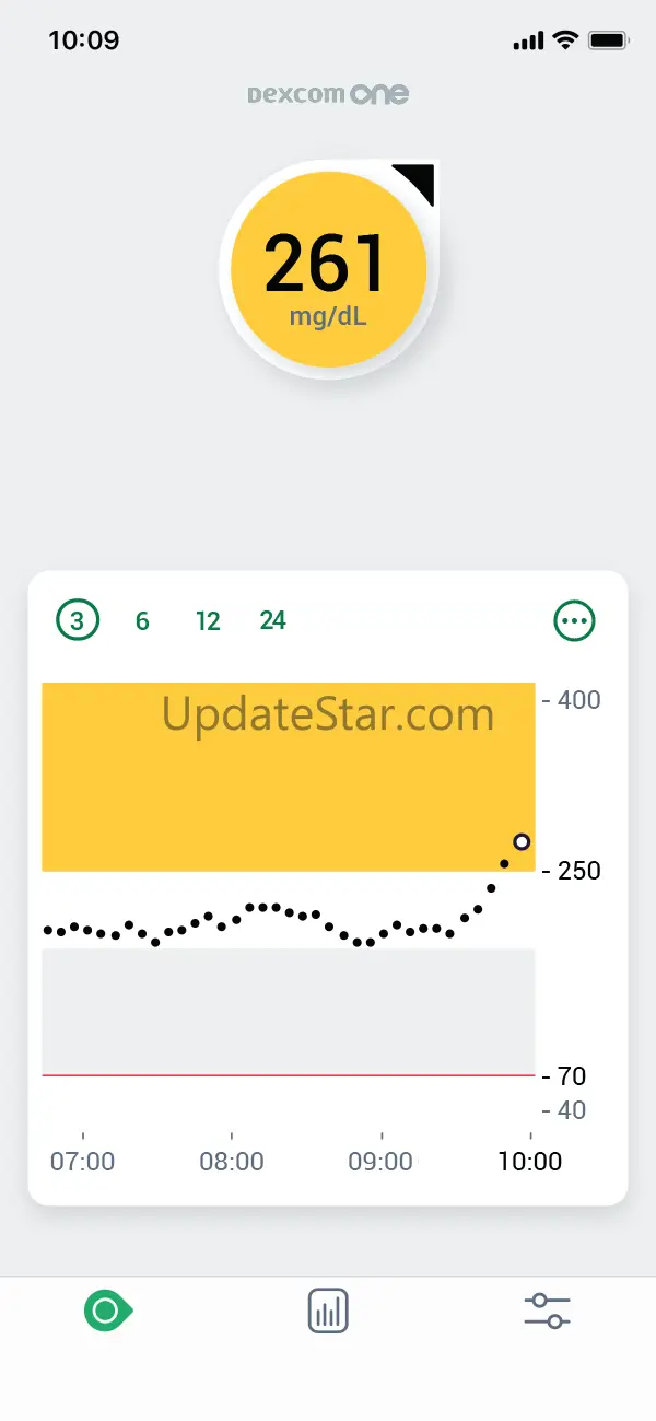 Dexcom ONE 1.6.0.1996