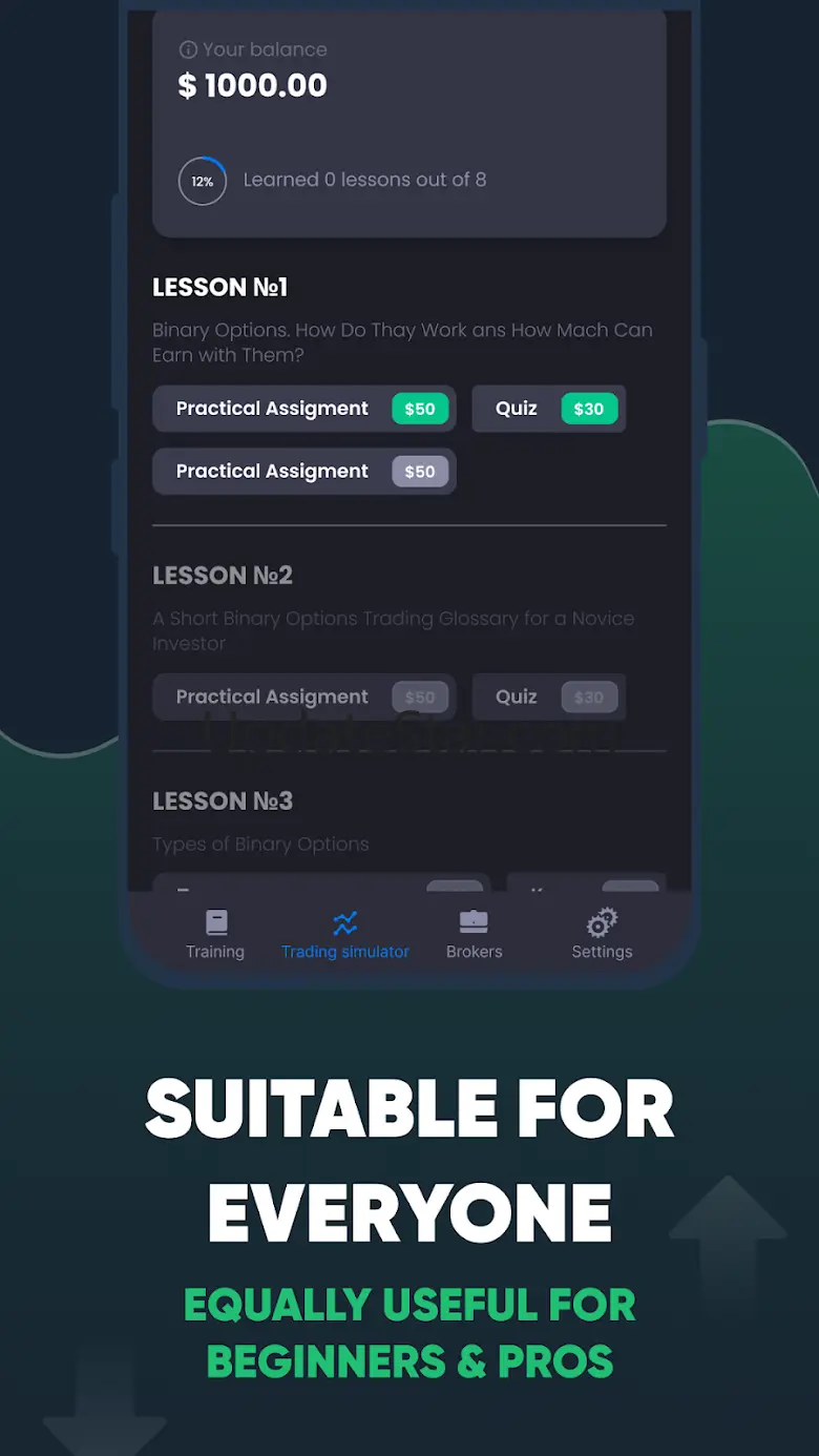 Options Trading: Courses 16.0