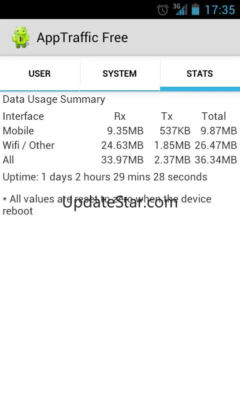 AppTraffic Free 1.4.12